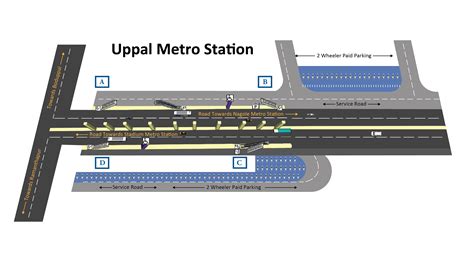 uppal metro rail hyderabad